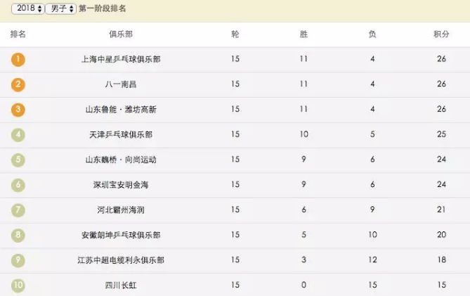 QQ截图20190123182506.png