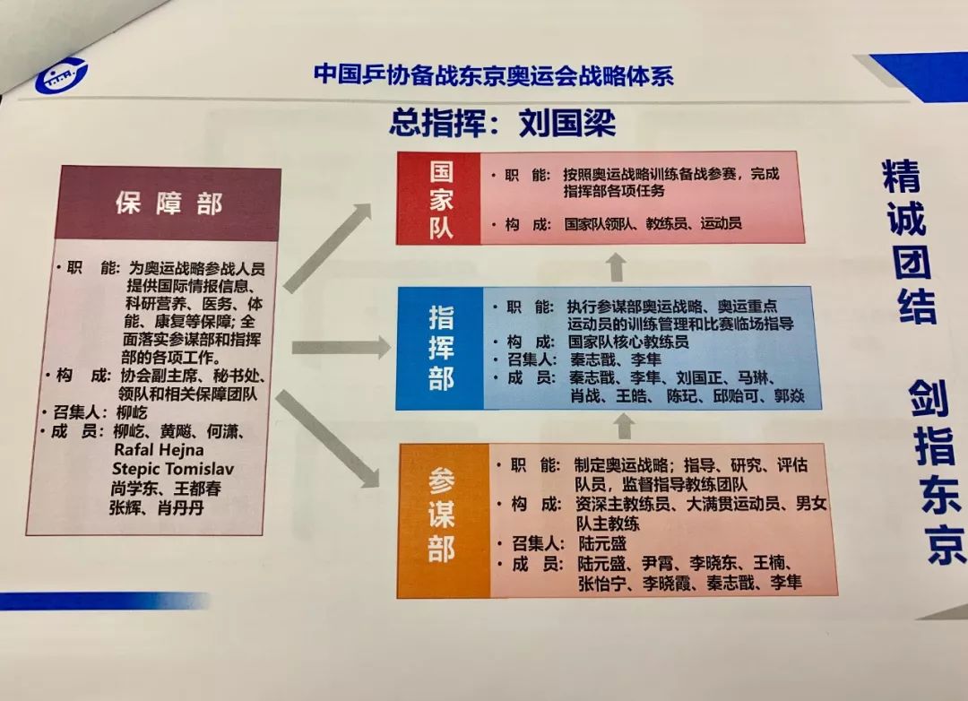 0225-乒乓球1.jpg