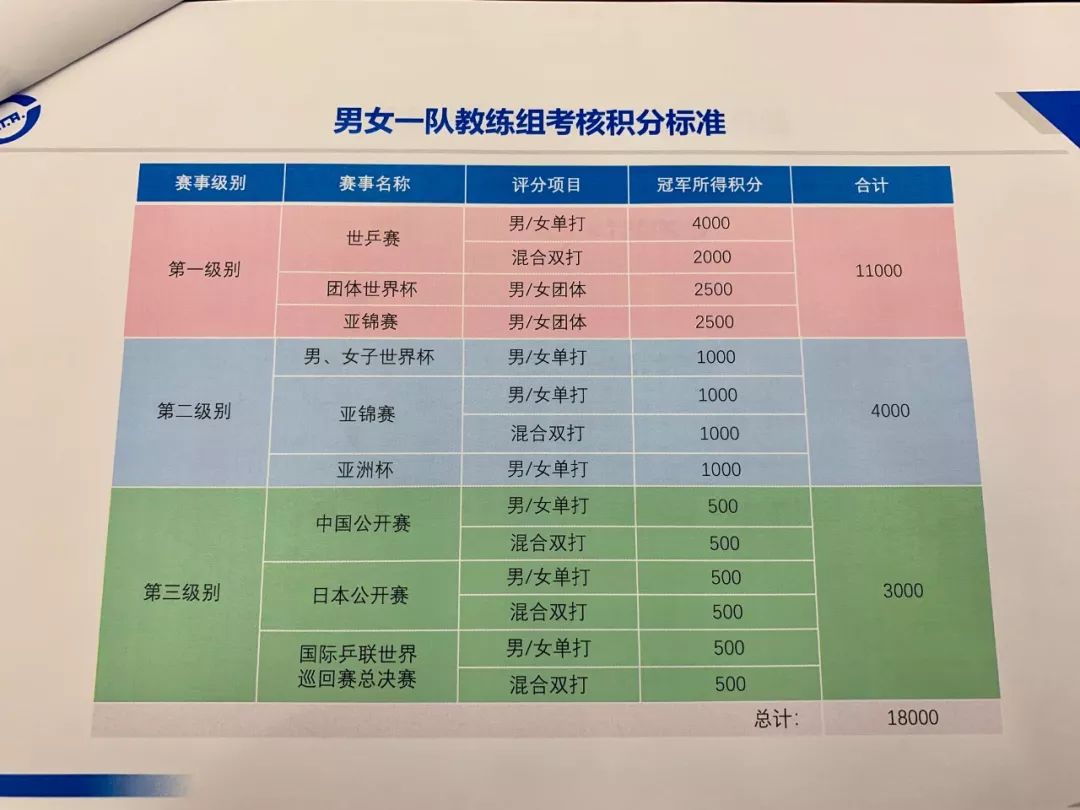 0225-乒乓球4.jpg