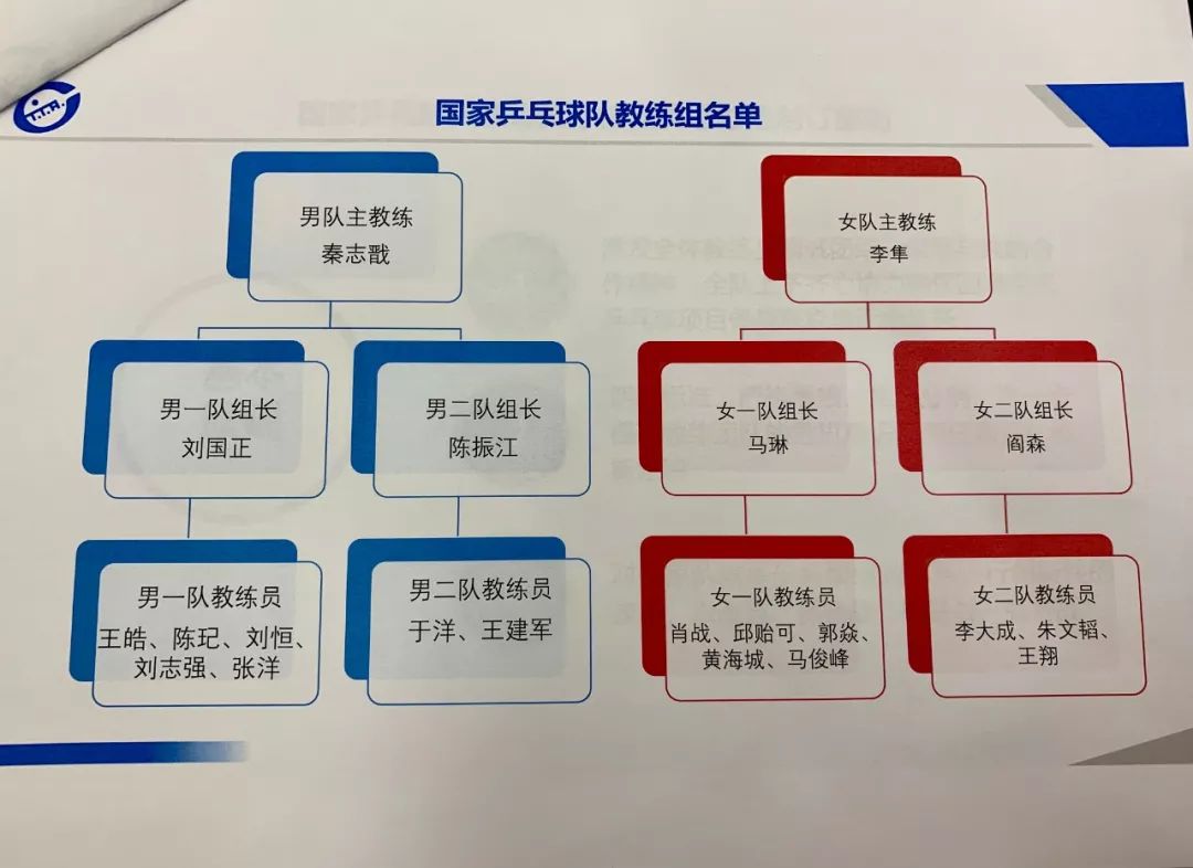 0225-乒乓球2.jpg