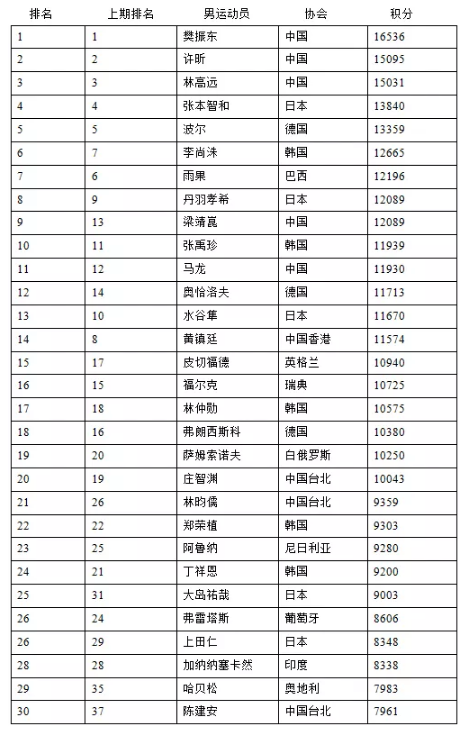 QQ截图20190403185312.png