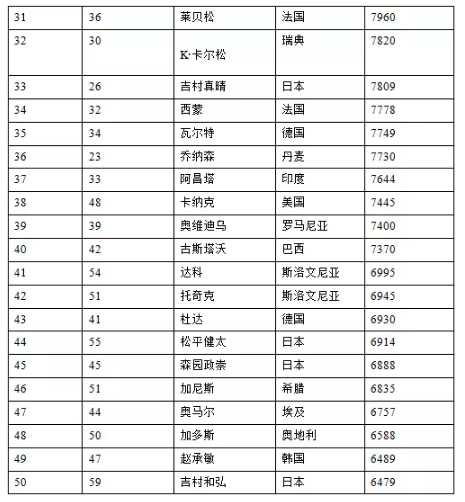 QQ截图20190403185321.png