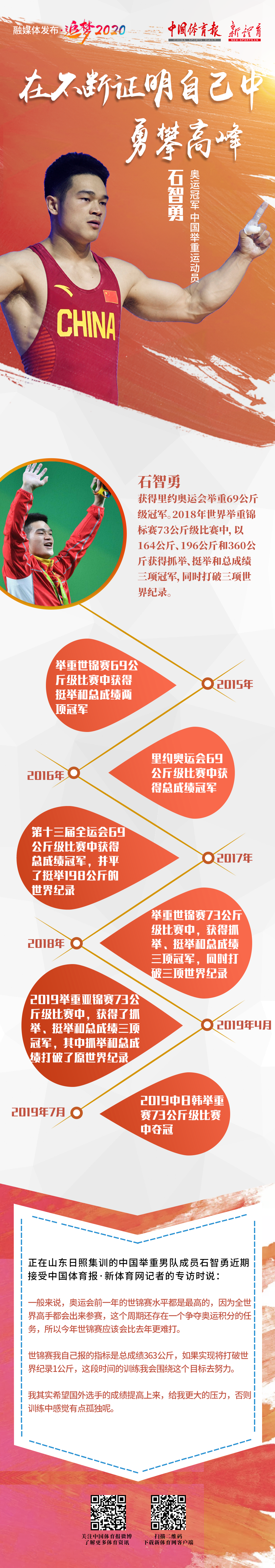 石智勇20190813.png